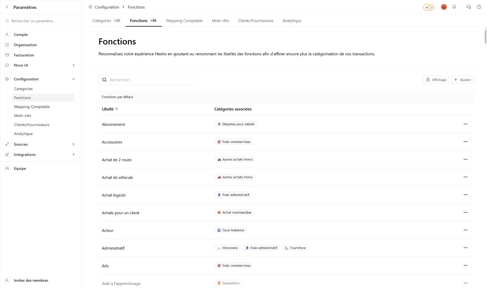 Les fonctions et leurs catégories associées