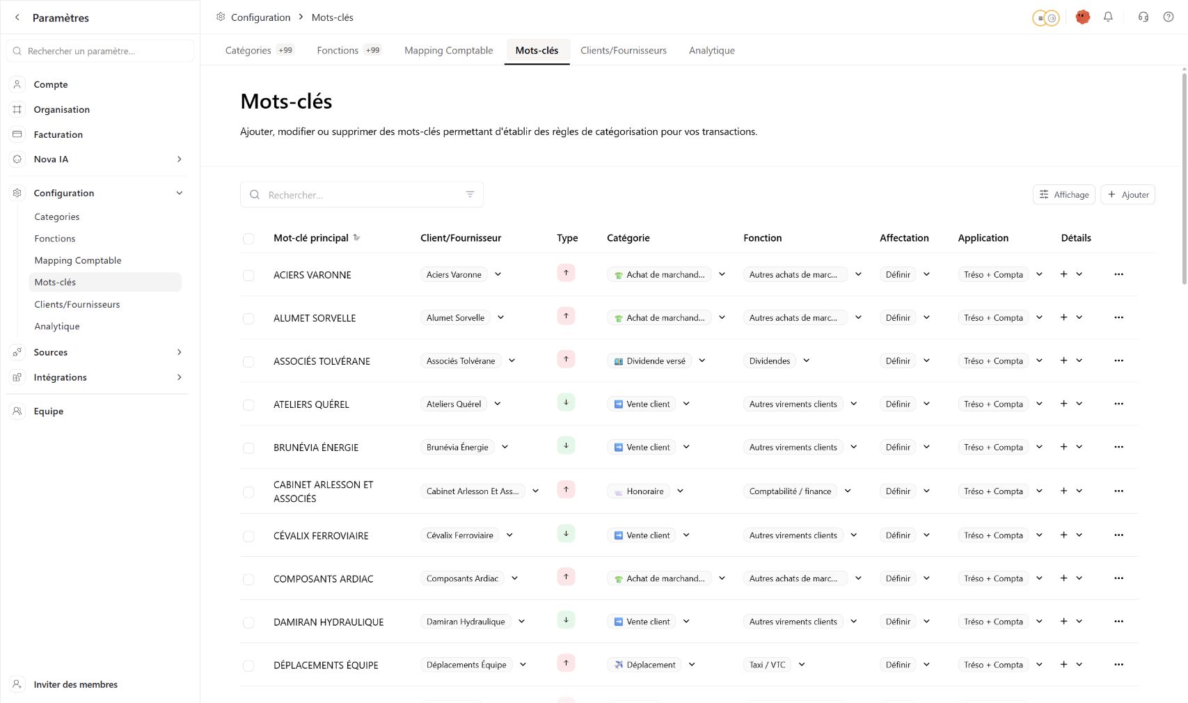 Retrouver et contrôler les règles