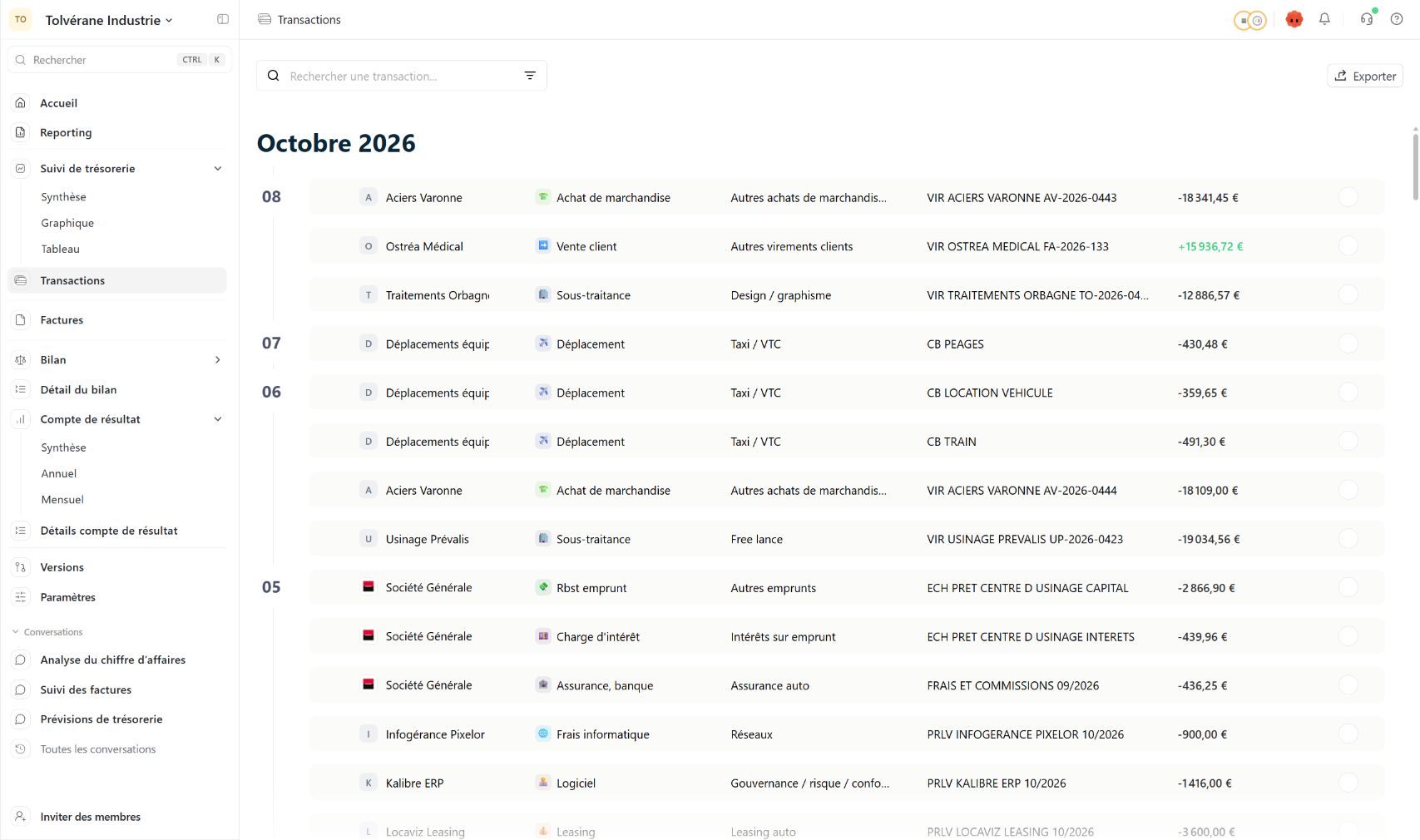 Les commandes de la liste des transactions