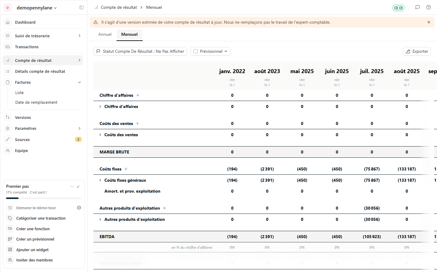Compte de resultat mensuel